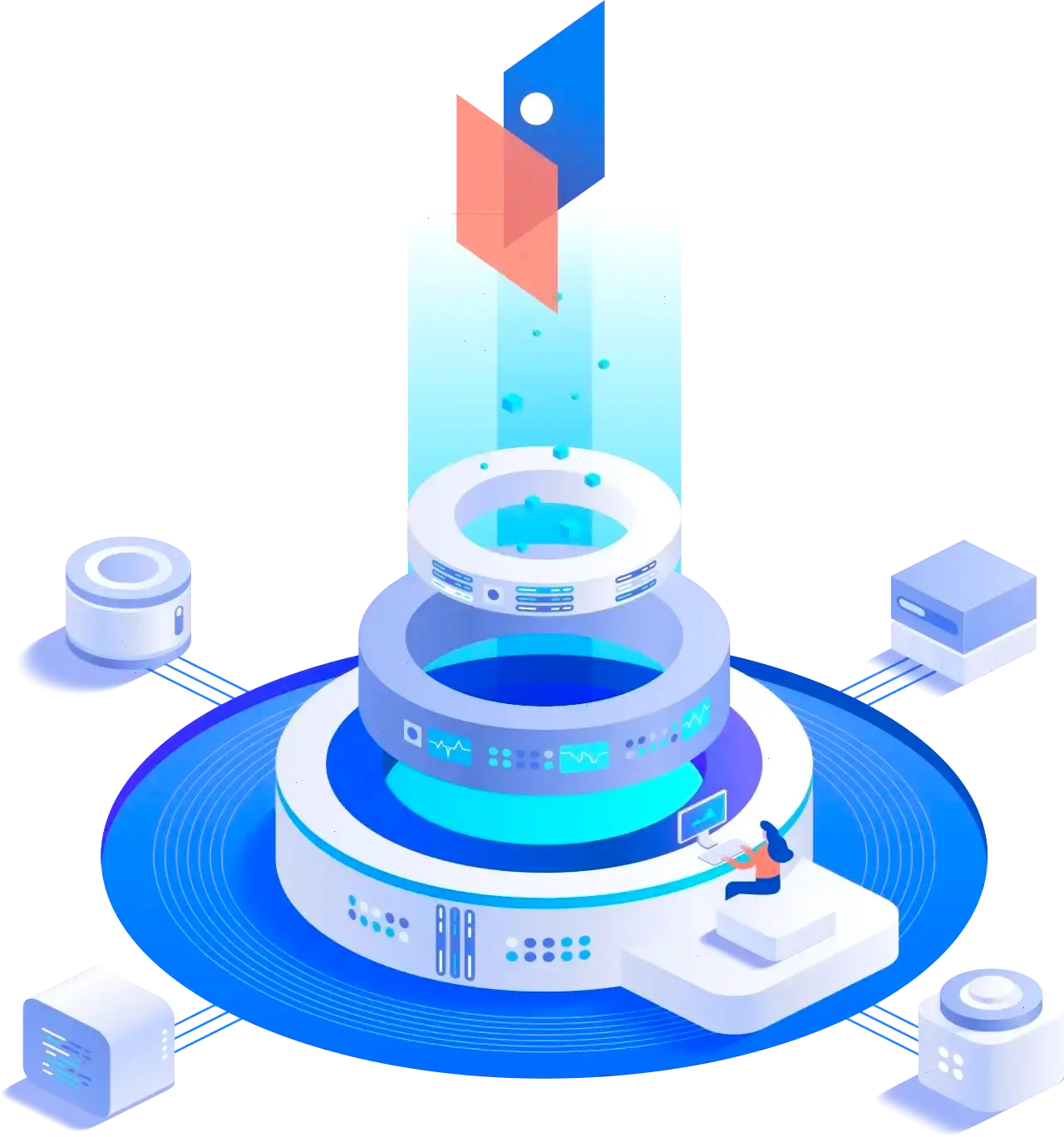 Ethera Capital handelsstrategie